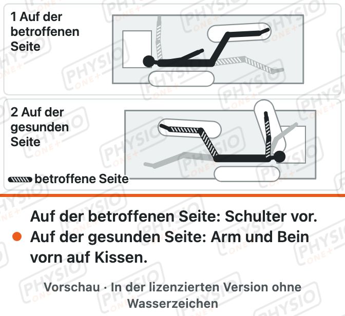 Vorschau: Lagerung in Seitlage nach Schlaganfall