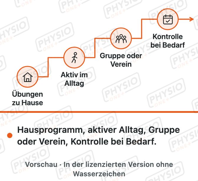 Vorschau: Nach der Behandlungsserie selbst weitermachen