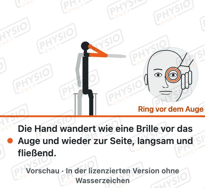 Vorschau: Nervengleiten für den Ellennerv