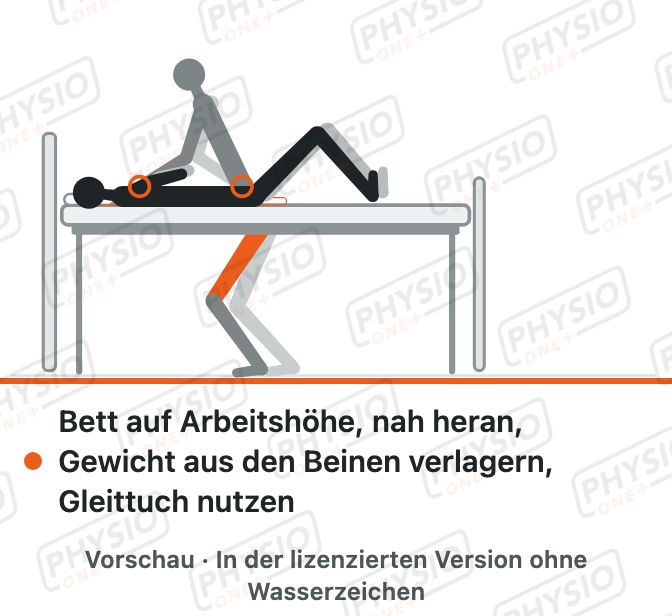 Vorschau: Angehörige pflegen: rückenschonend helfen