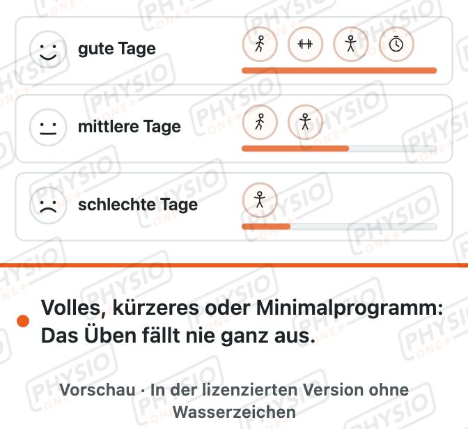 Vorschau: Plan für schlechte Tage