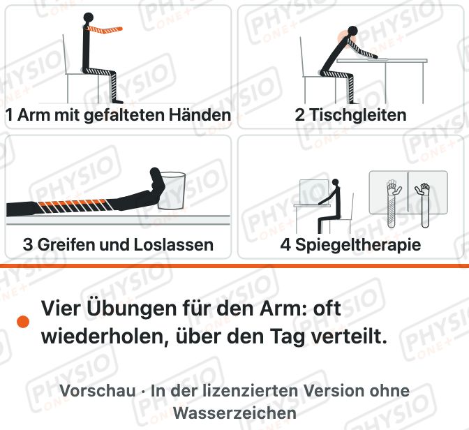Vorschau: Armprogramm nach Schlaganfall