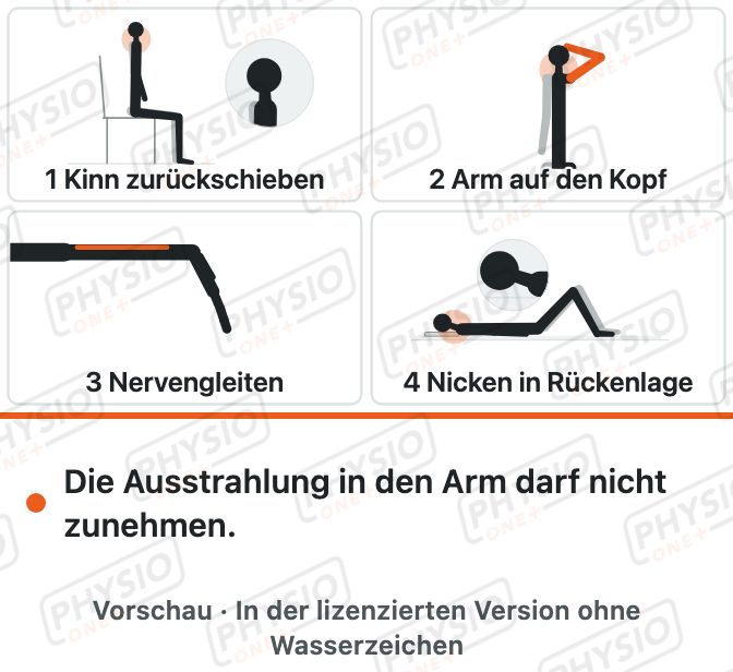 Vorschau: Programm bei Bandscheibenbeschwerden der HWS