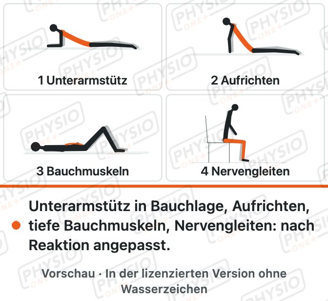 Vorschau: Programm bei Bandscheibenbeschwerden im unteren Rücken (LWS)