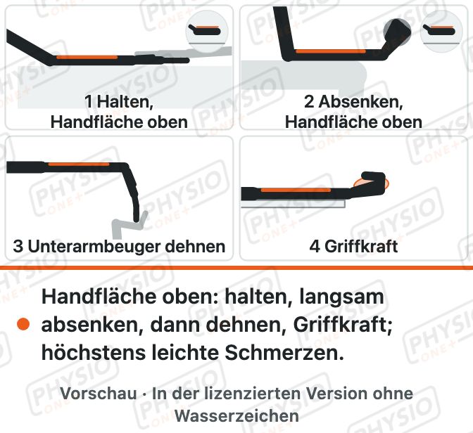 Vorschau: Programm bei Golferellenbogen