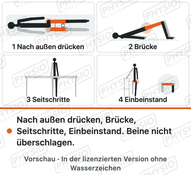 Vorschau: Programm bei Schmerz an der Hüftaußenseite