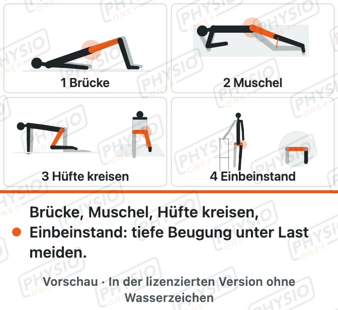 Vorschau: Programm bei Engpass im Hüftgelenk (Hüftimpingement)