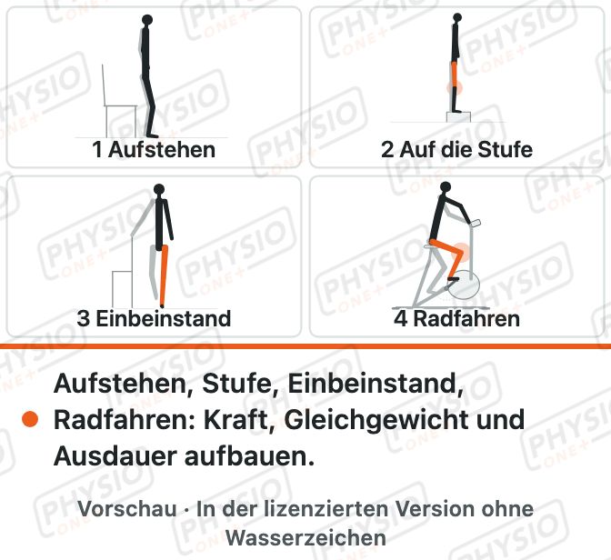 Vorschau: Programm nach Knie-TEP ab der sechsten Woche