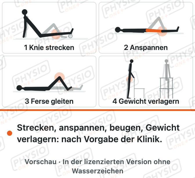Vorschau: Programm nach Kreuzband-OP: erste Wochen