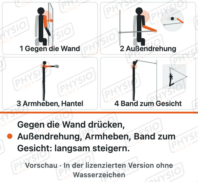 Vorschau: Programm bei Beschwerden der Rotatorenmanschette