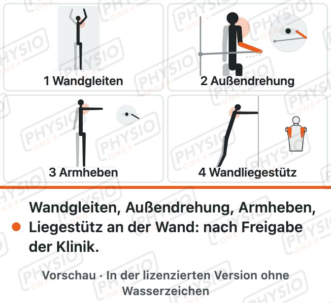 Vorschau: Programm nach Schulter-OP ab der Aufbauphase