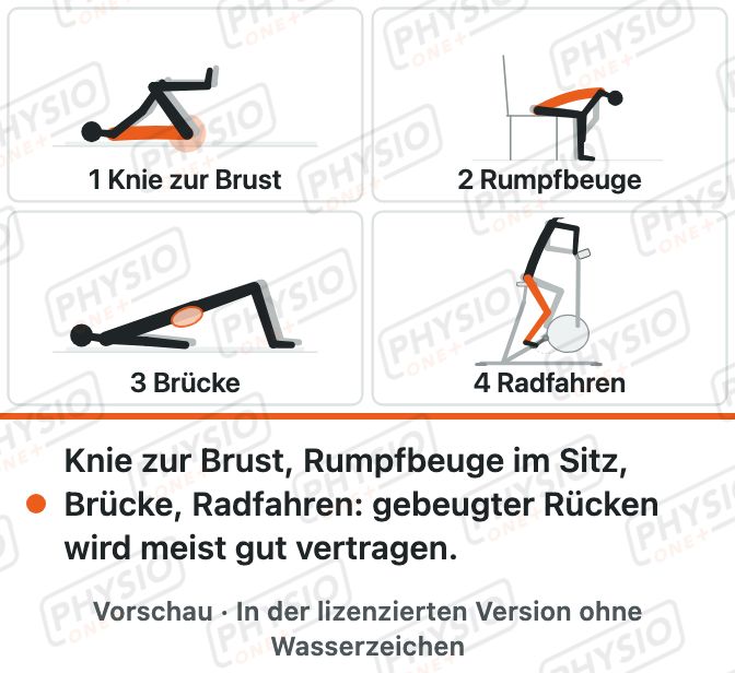 Vorschau: Programm bei Spinalkanalstenose