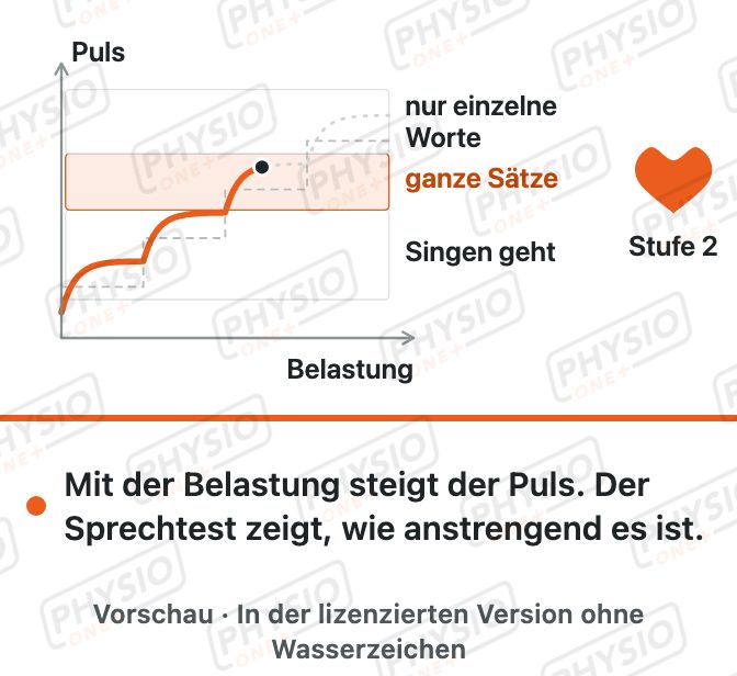 Vorschau: Puls und Belastung