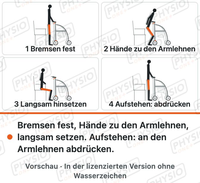 Vorschau: Hinsetzen und Aufstehen mit Rollator