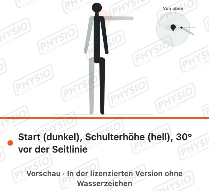 Vorschau: Armheben in der Schulterblattebene (Scaption)