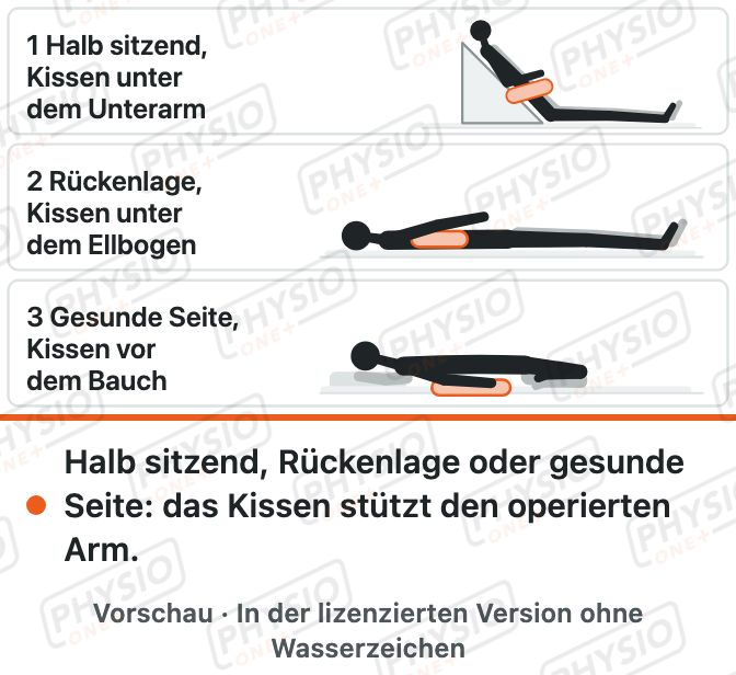 Vorschau: Schlafen nach Schulter-OP