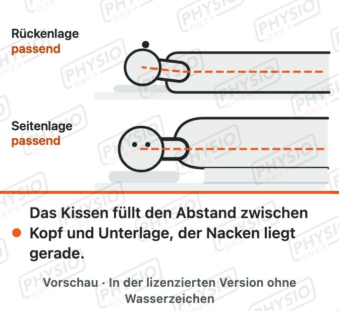 Vorschau: Schlafposition und Kissen für den Nacken