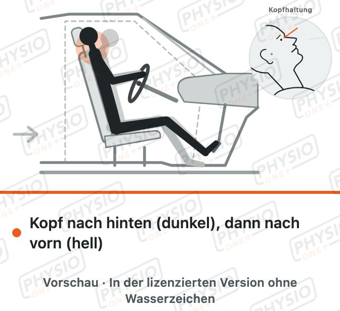 Vorschau: Schleudertrauma