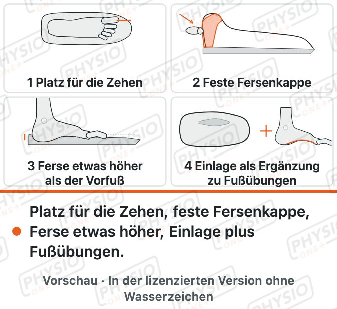 Vorschau: Schuhwahl und Einlagen