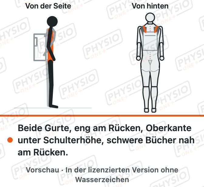 Vorschau: Schulranzen richtig tragen
