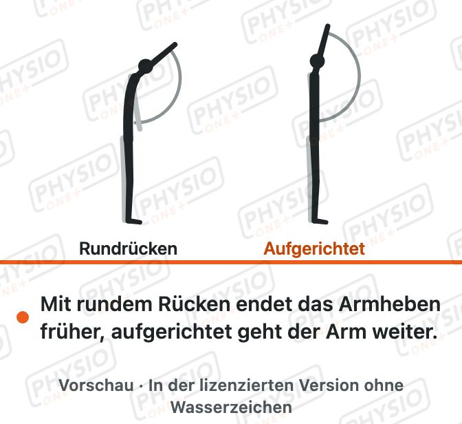 Vorschau: Haltung beim Armheben