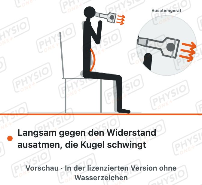 Vorschau: Sekret lösen mit dem Ausatemgerät