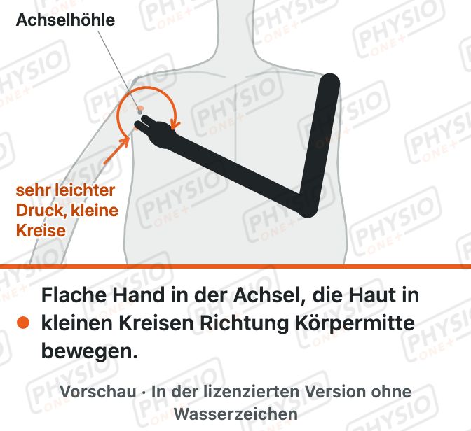 Vorschau: Selbstbehandlung in der Achsel