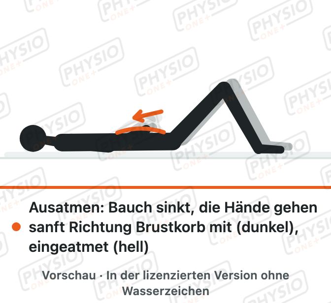 Vorschau: Selbstbehandlung am Bauch