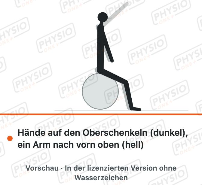 Vorschau: Rumpfkontrolle auf dem Sitzball