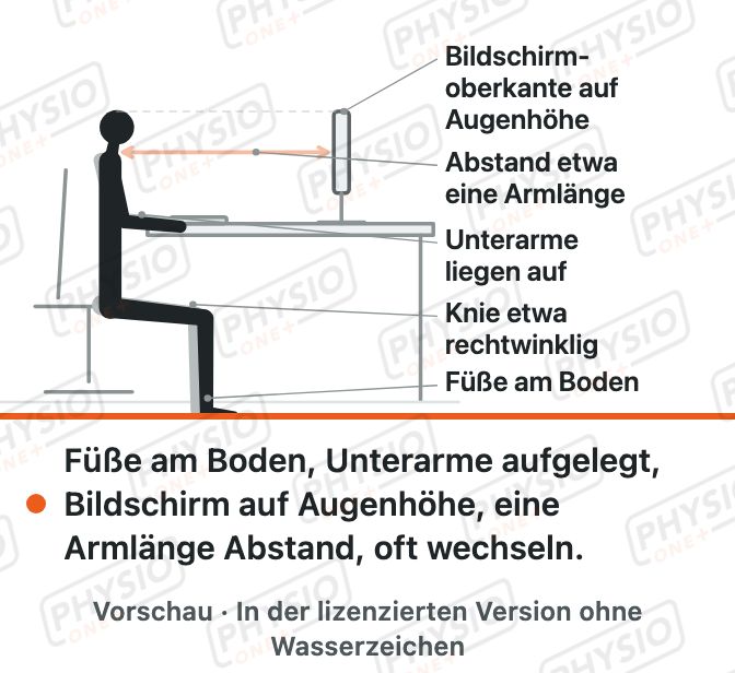 Vorschau: Sitzhaltung am Arbeitsplatz
