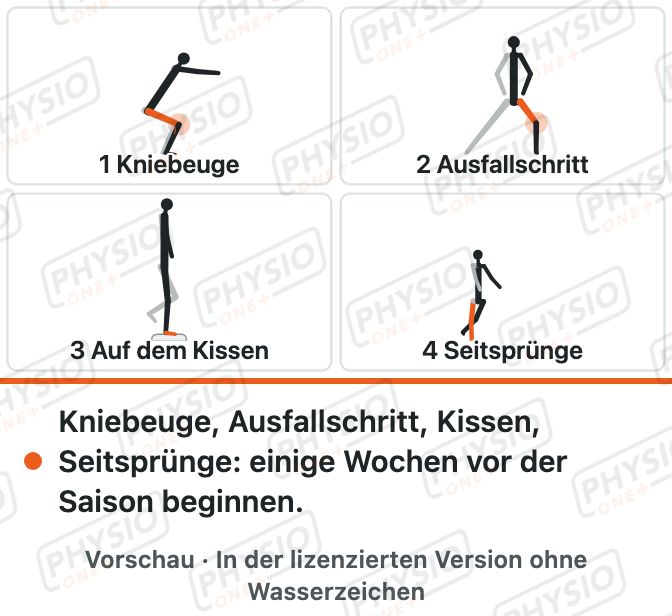Vorschau: Knie und Beine auf das Skifahren vorbereiten