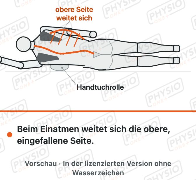 Vorschau: Atmung in die eingefallene Seite