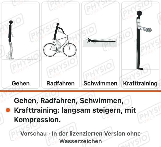 Vorschau: Sport mit Lymphödem