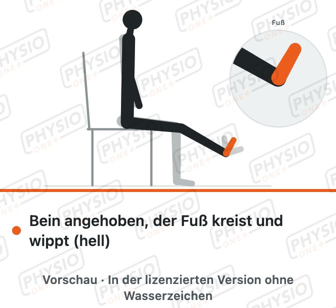 Vorschau: Fußkreisen und Fußwippe