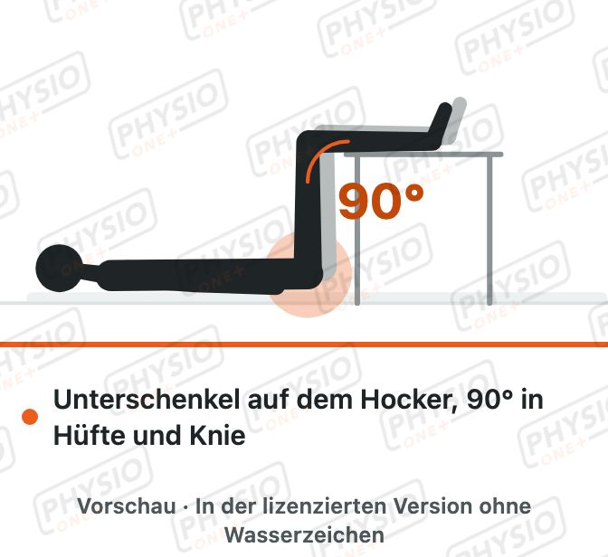 Vorschau: Stufenlagerung