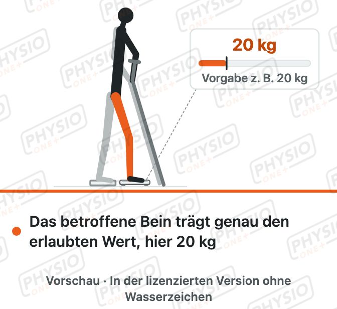 Vorschau: Teilbelastung üben mit der Waage