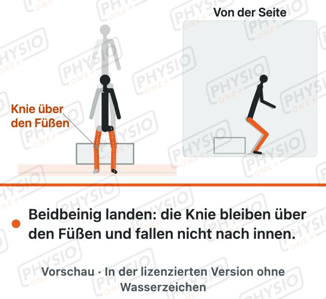 Vorschau: Test: Tiefsprung mit Landung