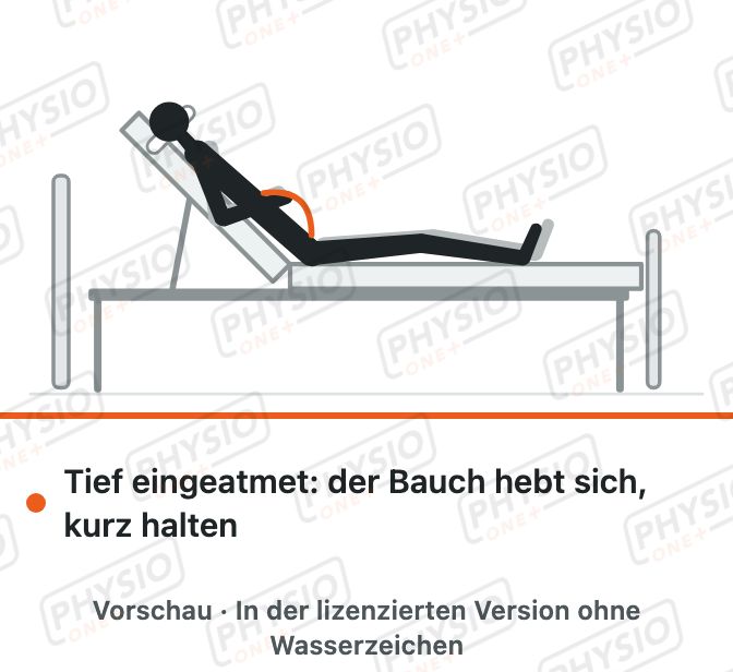 Vorschau: Tief atmen nach einer Operation