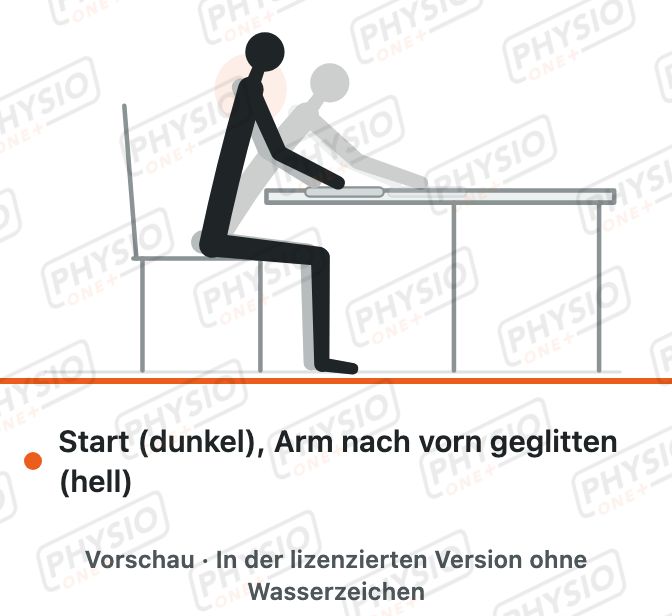 Vorschau: Tischgleiten
