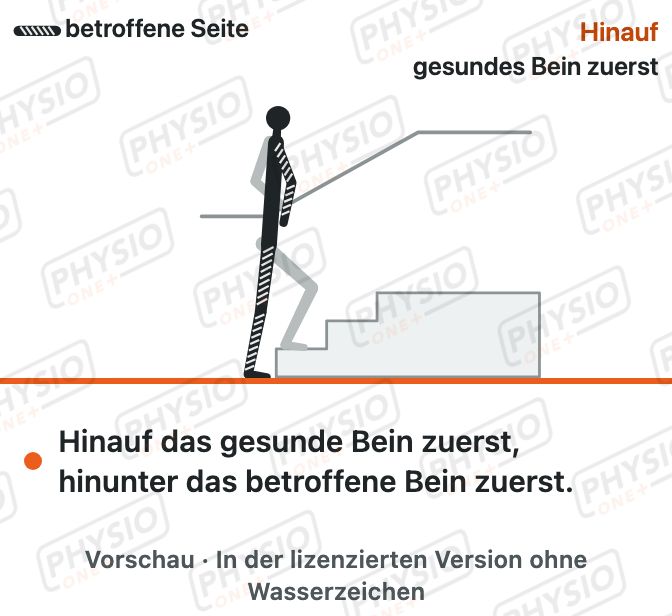 Vorschau: Treppe nach Schlaganfall