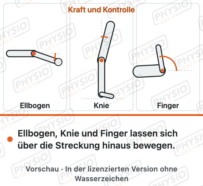 Vorschau: Überbewegliche Gelenke