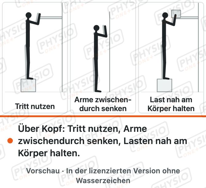 Vorschau: Arbeiten über Kopf