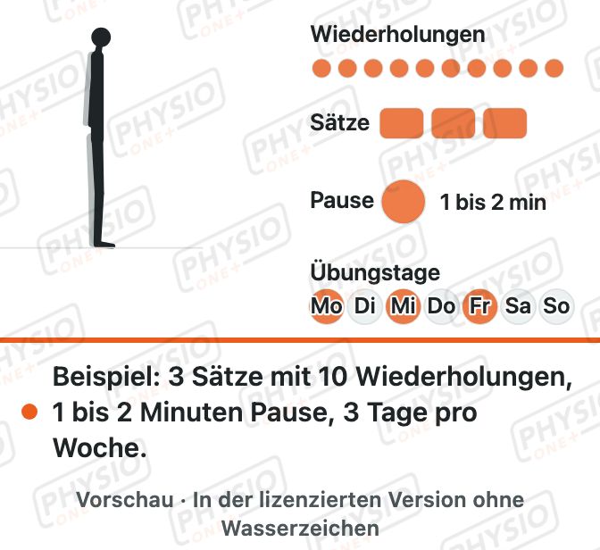 Vorschau: Wie oft und wie viel üben