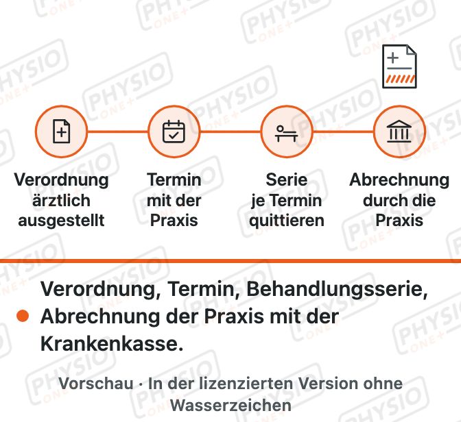 Vorschau: Weg einer Kassenverordnung