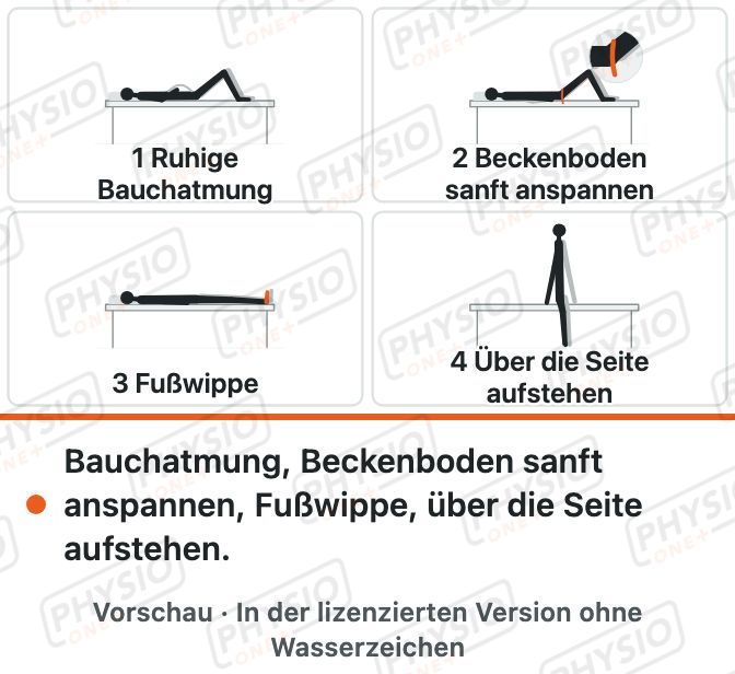 Vorschau: Wochenbett: erste Übungen